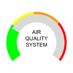 Air Quality System CO2